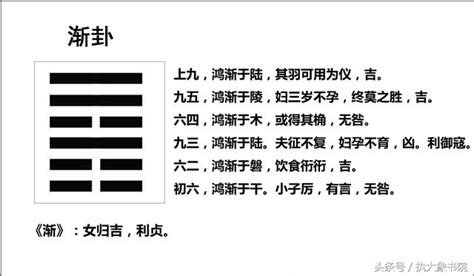 風山卦|易經第五十三卦